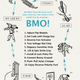 Illustration for article titled An Exclusive Look at the Owners Manual for emAdventure Time/ems BMO!